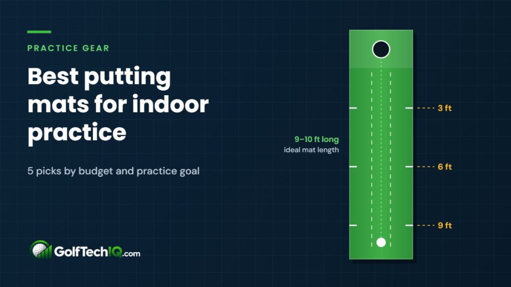 Top-down diagram of a green putting mat with a cup at one end, alignment lines and distance markers at 3, 6 and 9 feet
