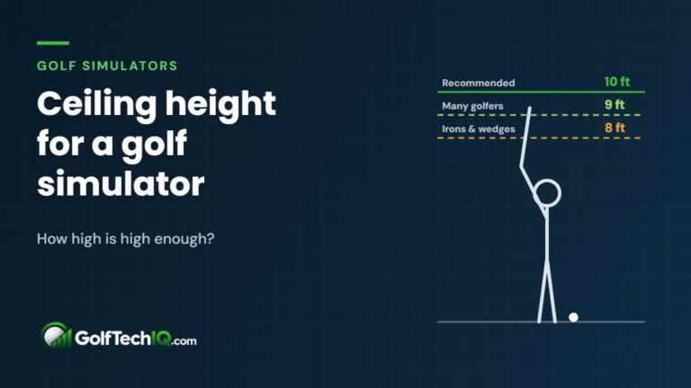 Diagram of a golfer at the top of the backswing with ceiling lines at 8 feet for irons and wedges, 9 feet for many golfers and 10 feet recommended