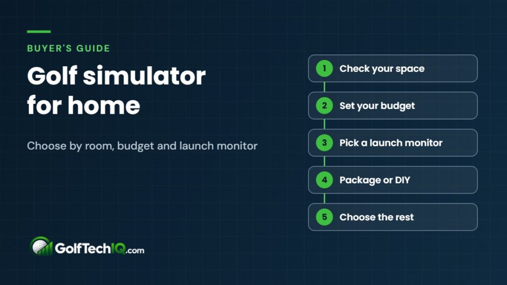 Five steps to choose a golf simulator for home: check your space, set your budget, pick a launch monitor, package or DIY, and choose the rest