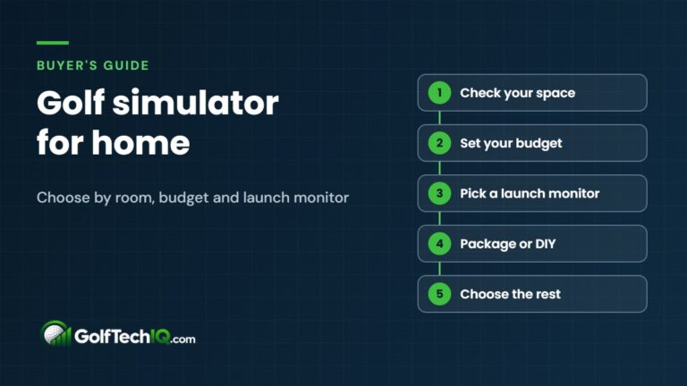 Five steps to choose a golf simulator for home: check your space, set your budget, pick a launch monitor, package or DIY, and choose the rest